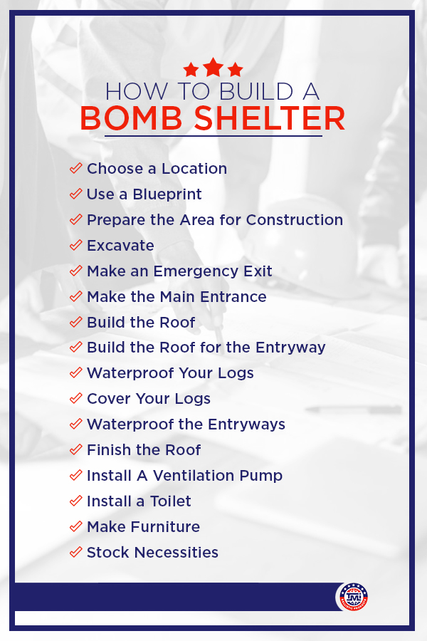 How to build a bomb shelter